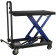 Mammuth verrijdbare heftafel 225kg