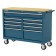 Gereedschapswagen / werkbank 125 cm (BLAUW)