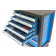 HBM 196-delige PREMIUM gereedschapswagen blauw