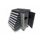 Gereedschapswagen PREMIUM 245-delig iNCH