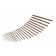 HBM 150-delige Cobalt borenset KLEINE MATEN