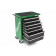 MANNESMANN 321-delige gereedschapswagen met FOAM inlays