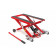 Motorlift verrijdbaar 500 Kg (ROOD)