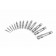 HBM HSS 8% Cobalt vingerfrees 14 mm