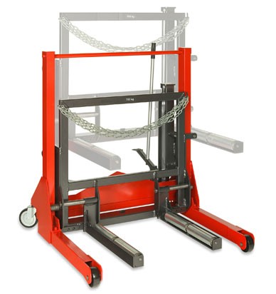 RODAC wielmontage apparaat 700kg